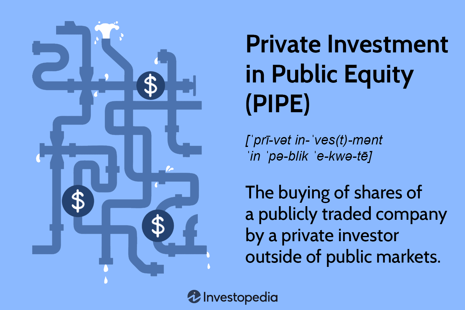 Crypto private equity (81) foto