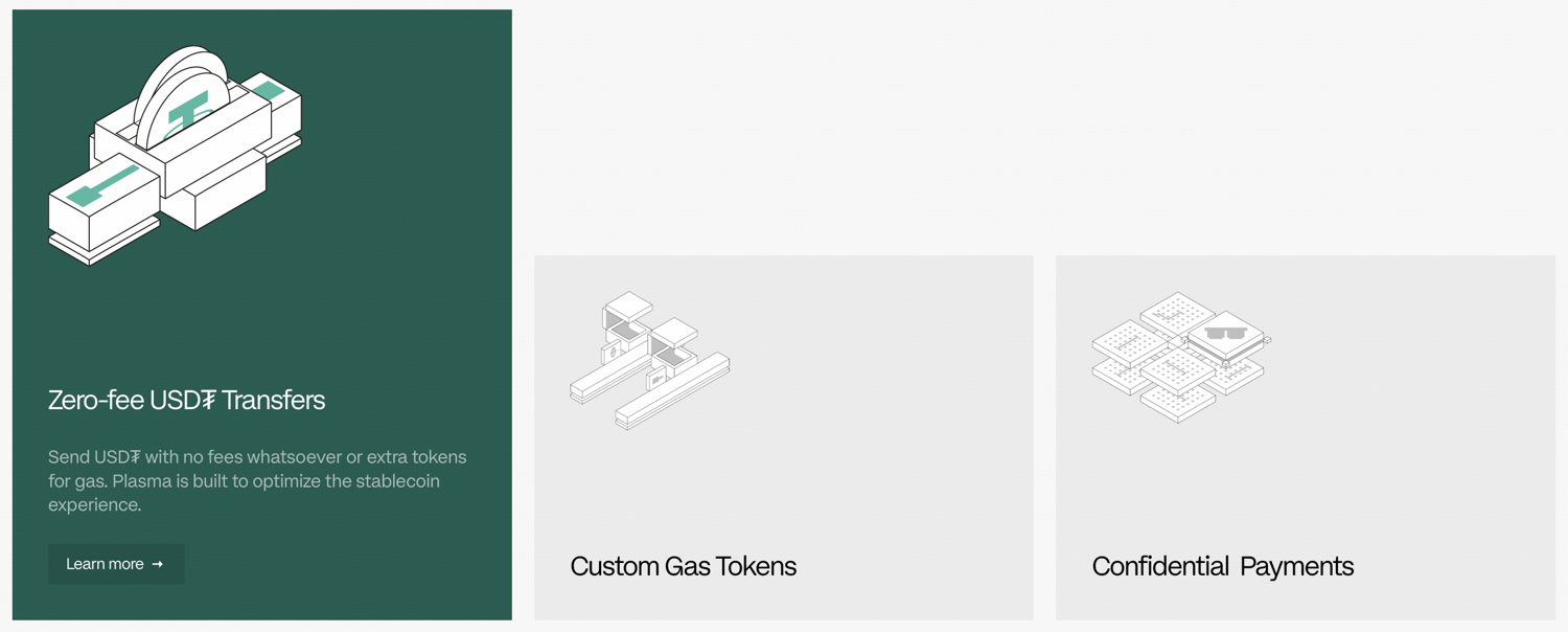 Plasma Overview: Core Features, Tokenomics & Roadmap Explained